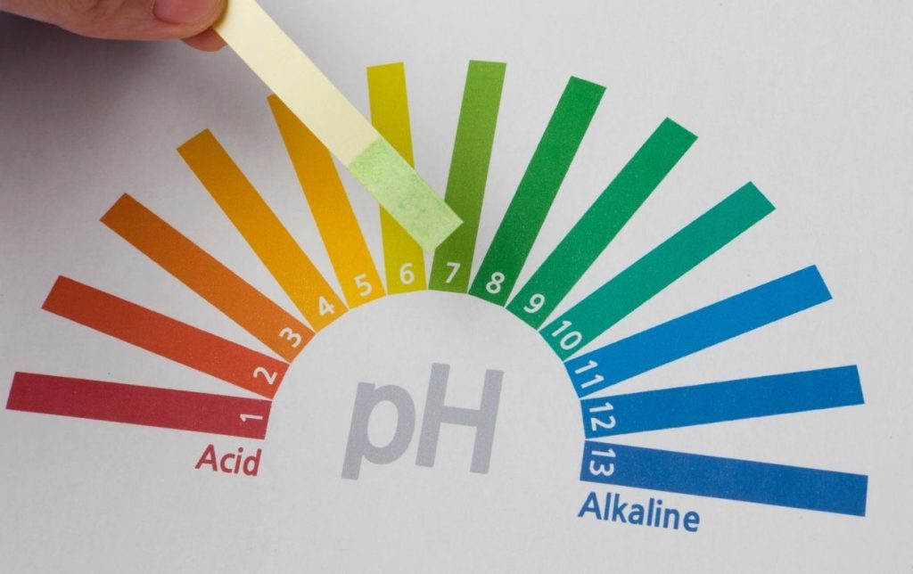 ph
